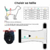 12 couches absorbantes lavables pour chien ou chat (5,82€/unité) – Image 2